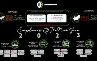 naamsa releases December 2022 new vehicle stats